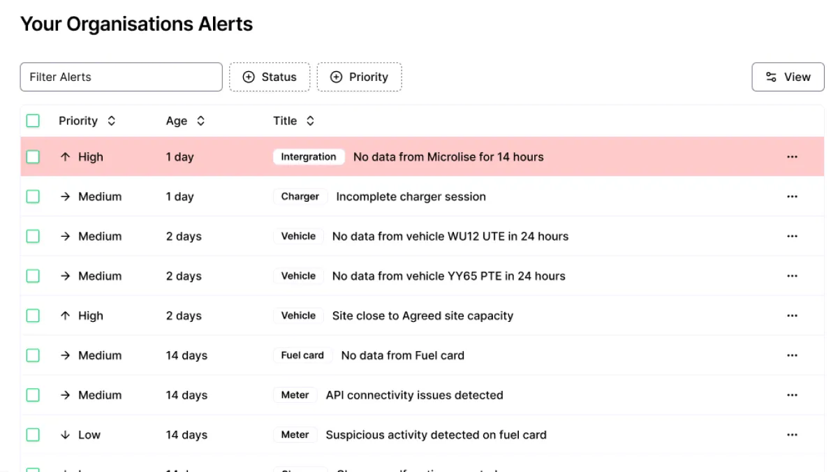 Alerts interface