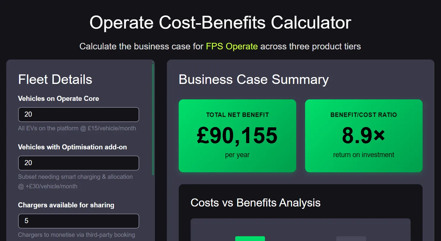 Operate Cost-Benefits Calculator showing fleet details and a business case summary