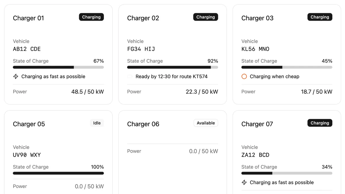 Charger management interface