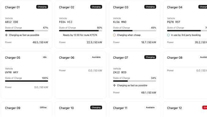 Charger Management Interface