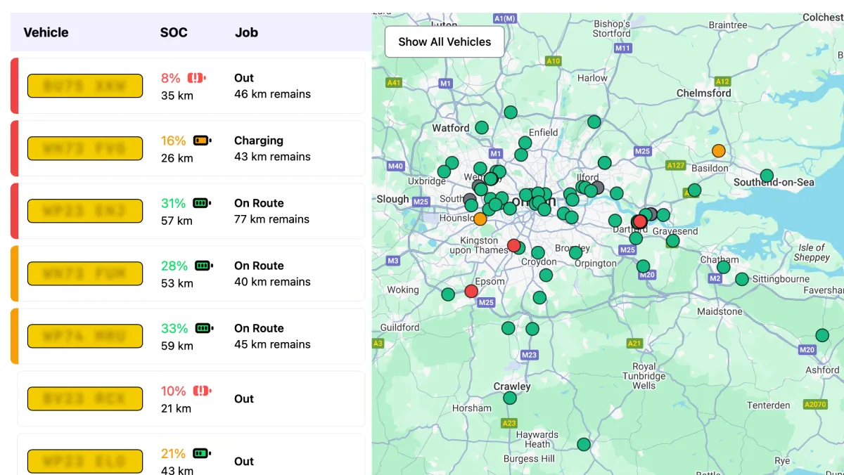 EV Control Tower view