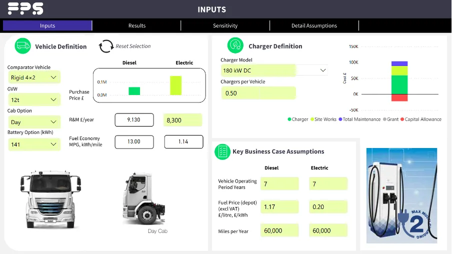 How much does it cost to run an electric truck?