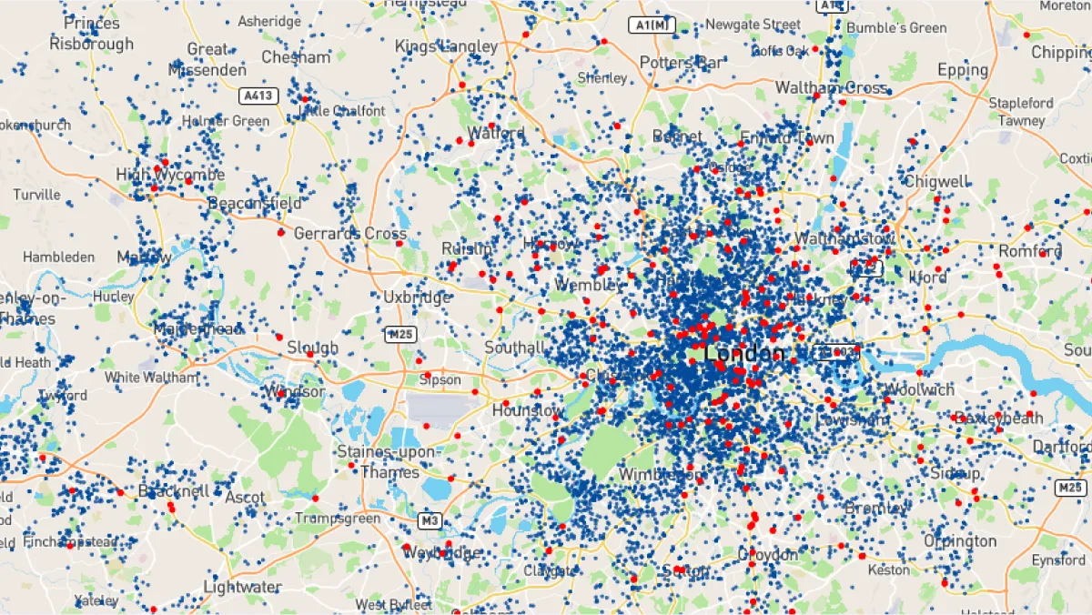 Operations Discovery dashboard